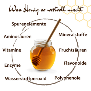 Grafik Inhaltstoffe im Honig